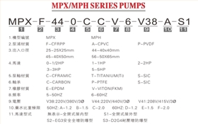 耐腐蝕磁力泵廠家 MPH型號(hào)說明