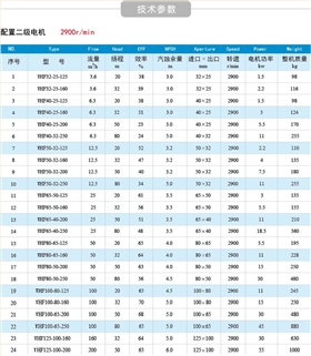 耐腐蝕氟塑料離心泵