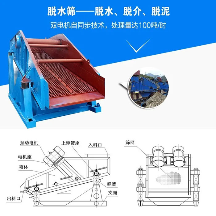 脫水器結構