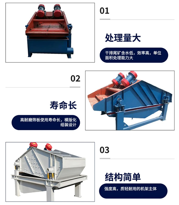 礦粉環保振動篩特點