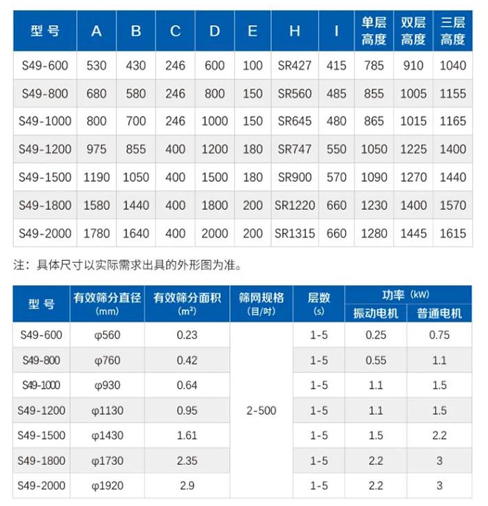 金剛石粉末篩分機參數(shù)表