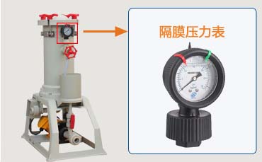 1KS過(guò)濾機(jī)隔膜壓力表