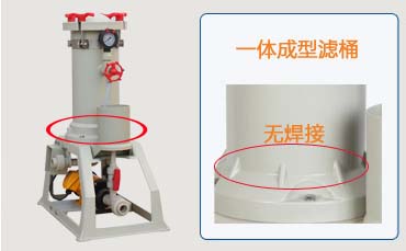 電鍍過濾機(jī)一體成型濾筒