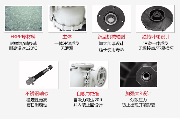 自吸泵7大技術升級