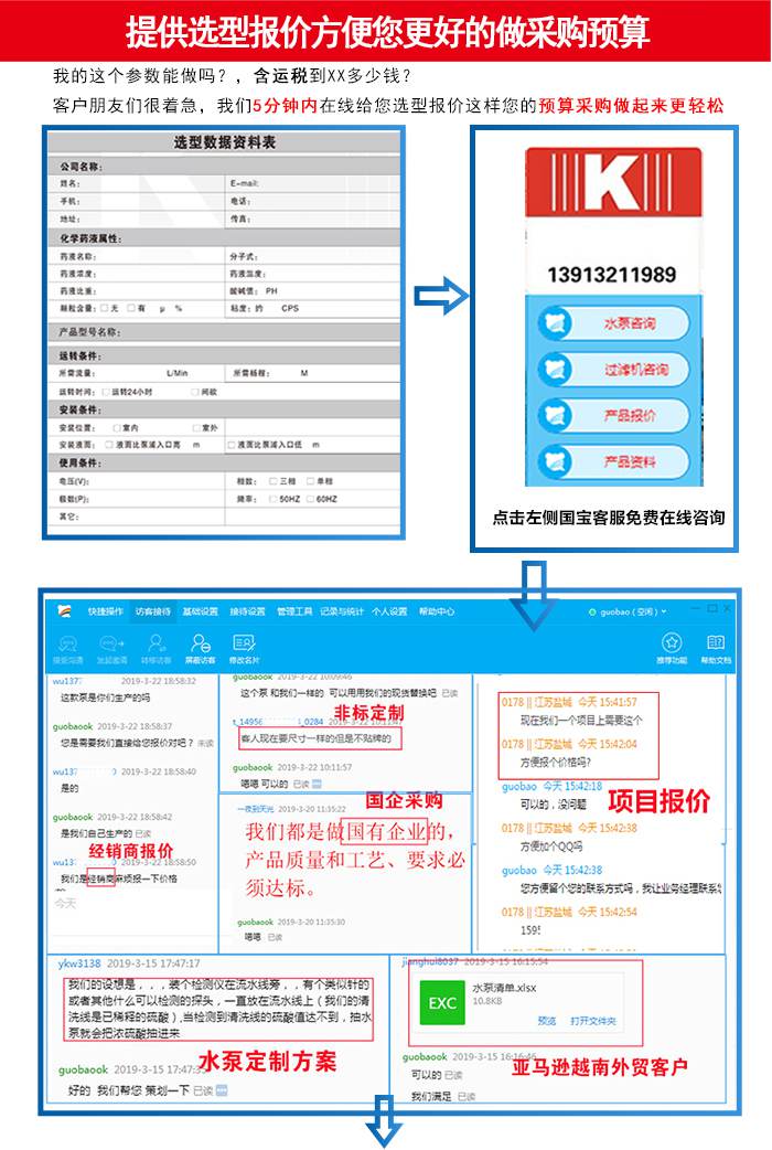 KCL塑料耐酸堿自吸泵選型流程