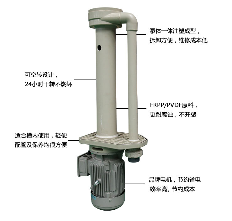 1KPL耐腐蝕立式泵細(xì)節(jié)優(yōu)勢