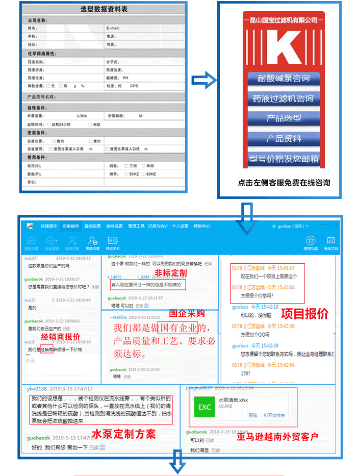 氫氟酸泵選型報(bào)價(jià)_15